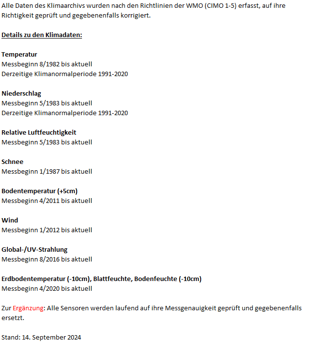 Details zu Klimadaten